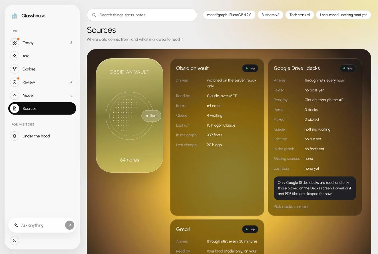 The Sources view. The Obsidian vault is live: watched on the server read-only, read by Claude over MCP, 64 notes, 339 facts in the graph. Google Drive decks arrive through n8n every hour. Gmail arrives through n8n every 30 minutes.
